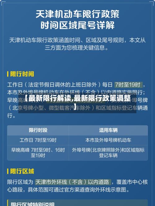 【最新限行解读,最新限行政策调整】-第2张图片