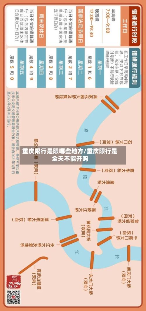 重庆限行是限哪些地方/重庆限行是全天不能开吗-第2张图片