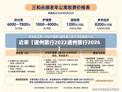 近来【通州限行2022通州限行2026】-第2张图片