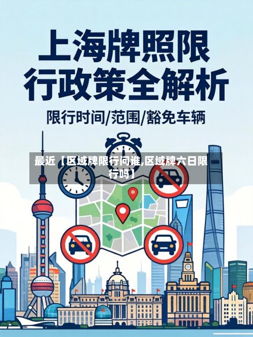 最近【区域牌限行问谁,区域牌六日限行吗】