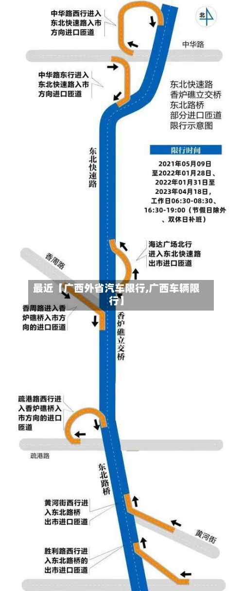 最近【广西外省汽车限行,广西车辆限行】