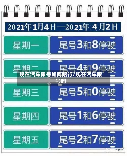 现在汽车限号如何限行/现在汽车限号吗-第2张图片
