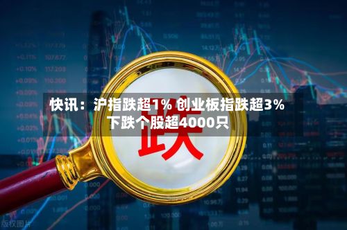 快讯：沪指跌超1% 创业板指跌超3% 下跌个股超4000只