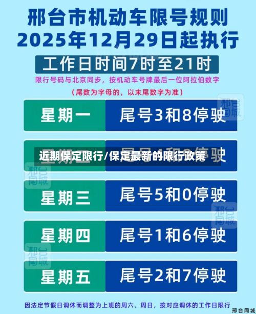 近期保定限行/保定最新的限行政策-第2张图片