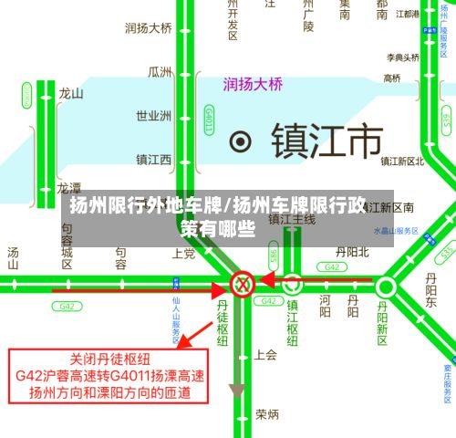 扬州限行外地车牌/扬州车牌限行政策有哪些