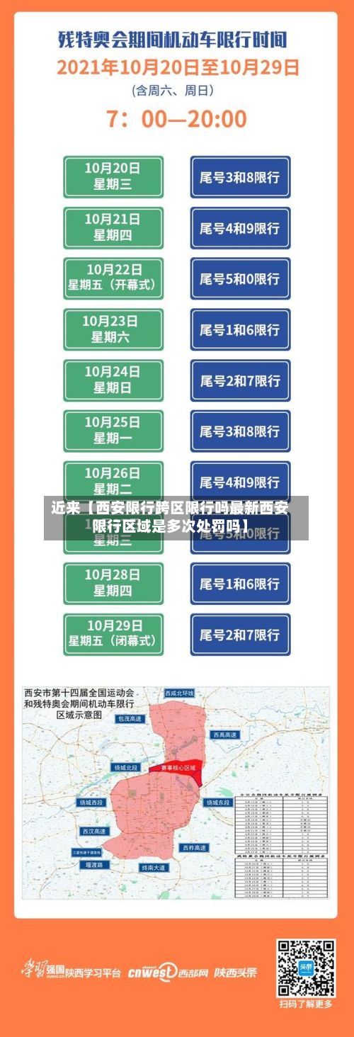 近来【西安限行跨区限行吗最新西安限行区域是多次处罚吗】-第2张图片
