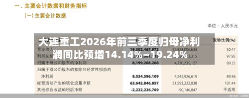 大连重工2026年前三季度归母净利润同比预增14.14%—19.24%-第2张图片