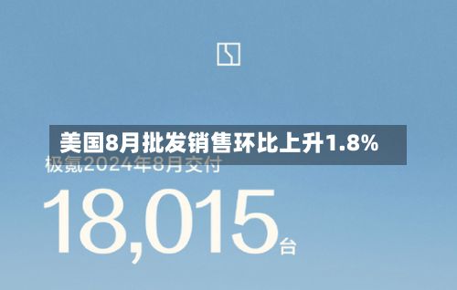 美国8月批发销售环比上升1.8%-第2张图片