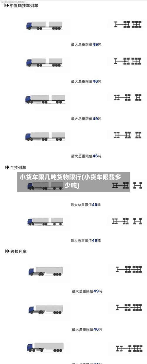 小货车限几吨货物限行(小货车限载多少吨)-第2张图片