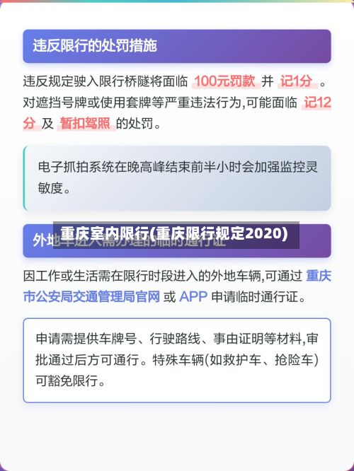 重庆室内限行(重庆限行规定2020)