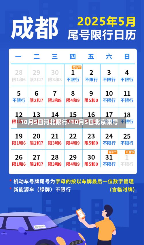 10月5日河北限行/10月5日北京限号