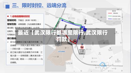 最近【武汉限行都哪里限行,武汉限行罚款】