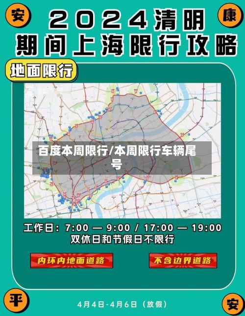 百度本周限行/本周限行车辆尾号-第2张图片