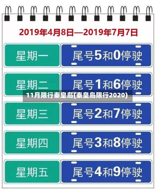 11月限行秦皇岛(秦皇岛限行2020)
