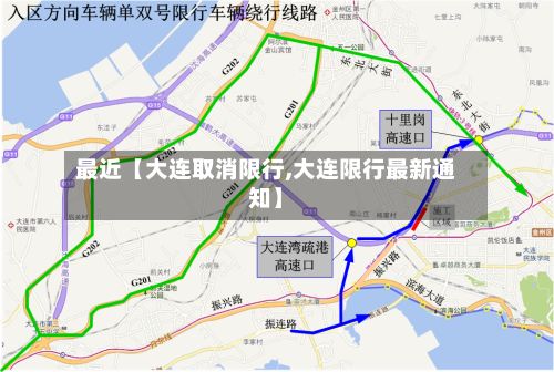 最近【大连取消限行,大连限行最新通知】-第3张图片