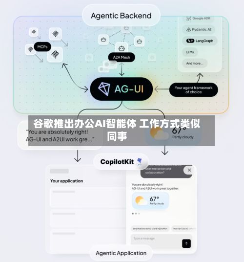 谷歌推出办公AI智能体 工作方式类似同事