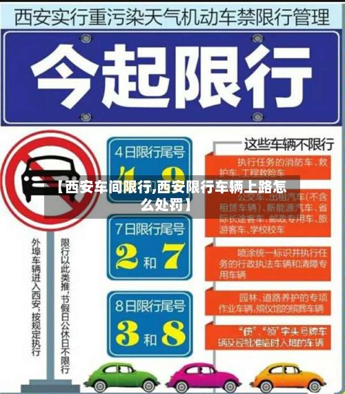 【西安车间限行,西安限行车辆上路怎么处罚】-第2张图片
