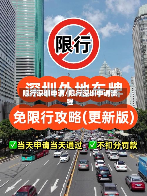 限行深圳申请/限行深圳申请流程-第3张图片