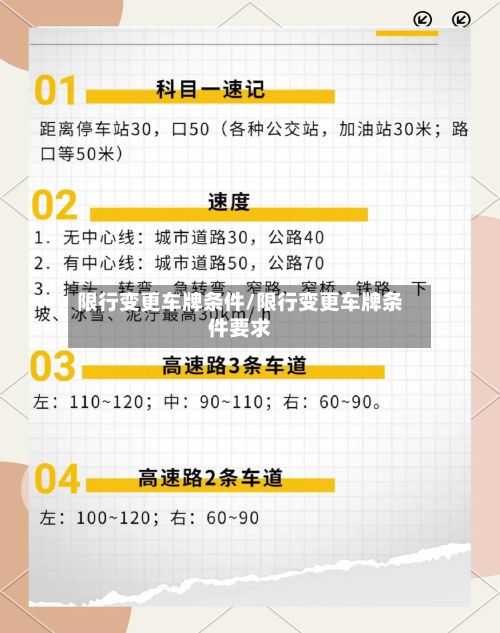 限行变更车牌条件/限行变更车牌条件要求
