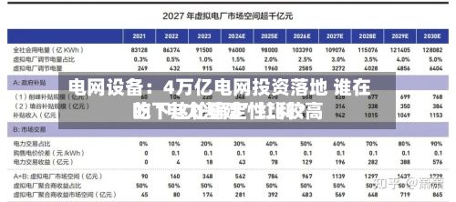电网设备：4万亿电网投资落地 谁在吃下这轮确定性比较高的“电力基建	”红利？-第2张图片