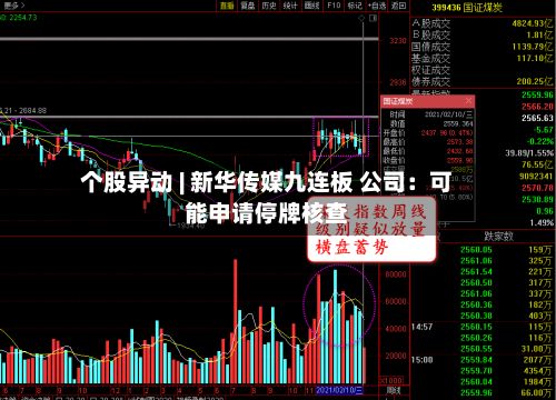 个股异动 | 新华传媒九连板 公司：可能申请停牌核查