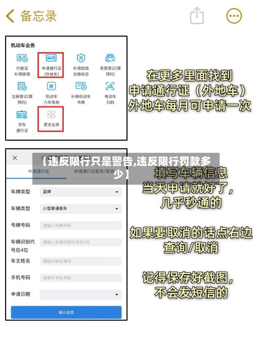 【违反限行只是警告,违反限行罚款多少】-第2张图片
