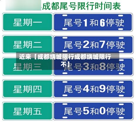 近来【成都绕城限行成都绕城限行不】