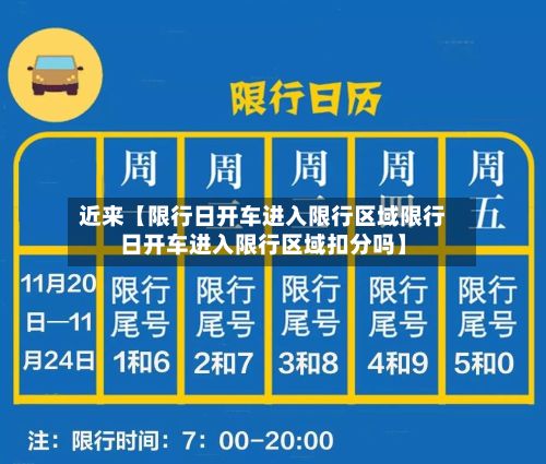 近来【限行日开车进入限行区域限行日开车进入限行区域扣分吗】-第2张图片