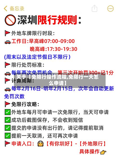 关于【免限行操作流程,免限行一天怎么申请】-第3张图片