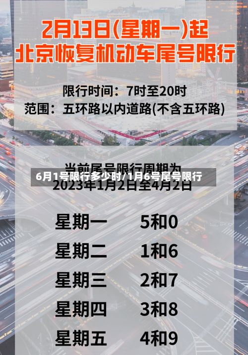 6月1号限行多少时/1月6号尾号限行