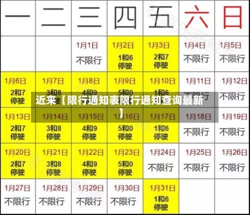 近来【限行通知表限行通知查询最新】