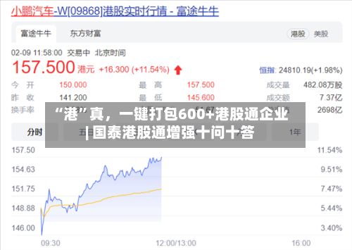 “港”真，一键打包600+港股通企业 | 国泰港股通增强十问十答-第2张图片