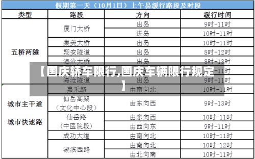 【国庆轿车限行,国庆车辆限行规定】-第2张图片