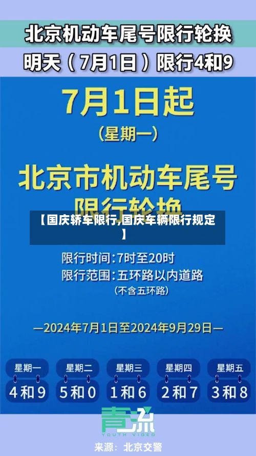 【国庆轿车限行,国庆车辆限行规定】