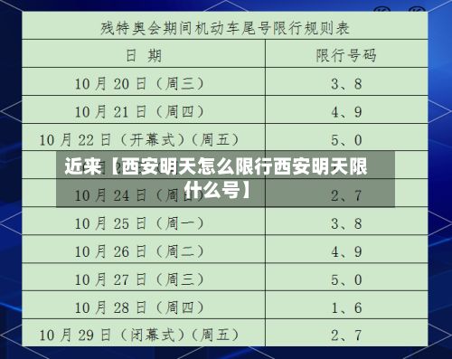 近来【西安明天怎么限行西安明天限什么号】-第2张图片