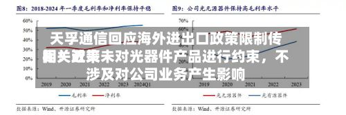 天孚通信回应海外进出口政策限制传闻：近来相关政策未对光器件产品进行约束，不涉及对公司业务产生影响-第2张图片