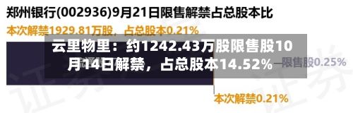 云里物里：约1242.43万股限售股10月14日解禁，占总股本14.52%