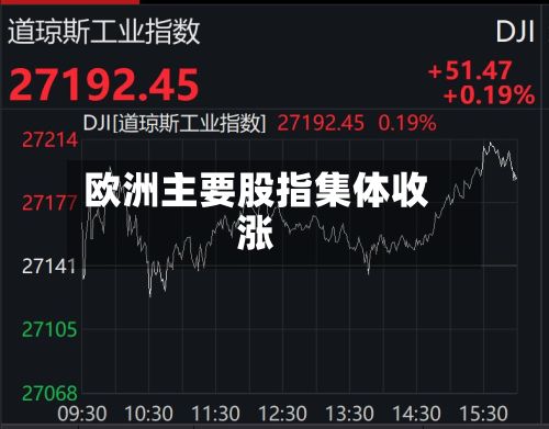 欧洲主要股指集体收涨-第3张图片