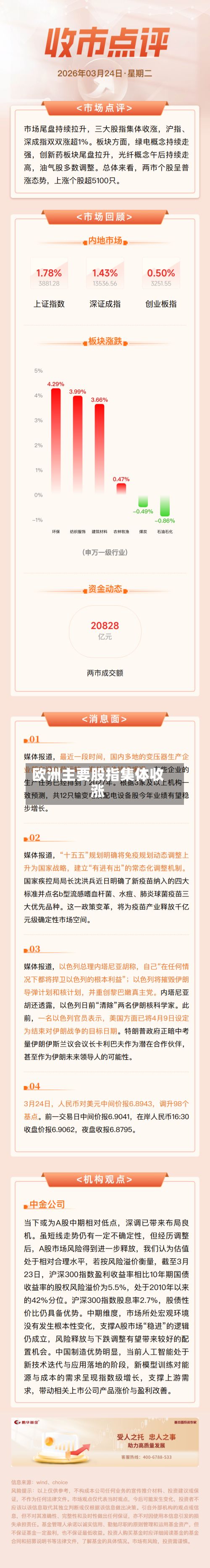 欧洲主要股指集体收涨-第2张图片