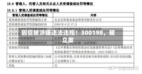 因信披涉嫌违法违规！300198，被立案-第2张图片