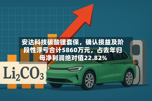 安达科技碳酸锂套保，确认损益及阶段性浮亏合计5860万元	，占去年归母净利润绝对值22.82%-第1张图片