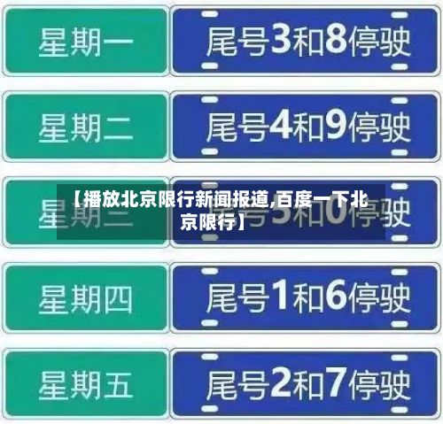 【播放北京限行新闻报道,百度一下北京限行】