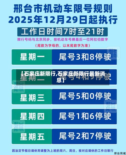 【石家庄新限行,石家庄新限行最新消息】-第3张图片