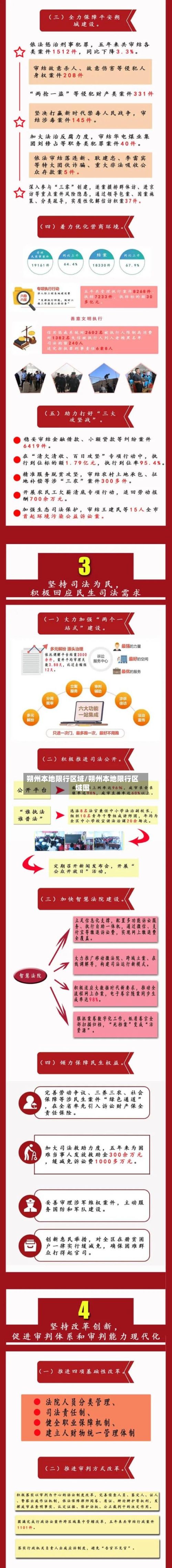 朔州本地限行区域/朔州本地限行区域图