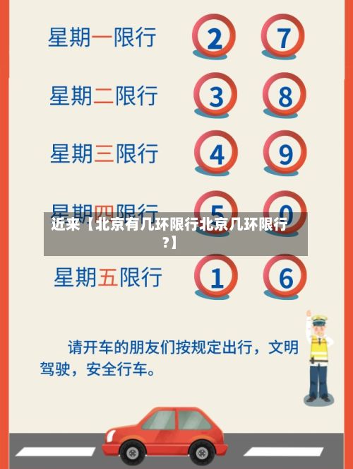 近来【北京有几环限行北京几环限行?】-第2张图片