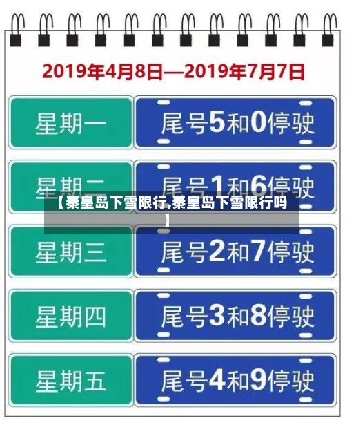 【秦皇岛下雪限行,秦皇岛下雪限行吗】