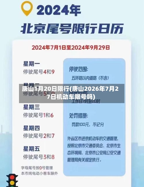 唐山1月20日限行(唐山2026年7月27日机动车限号吗)-第3张图片