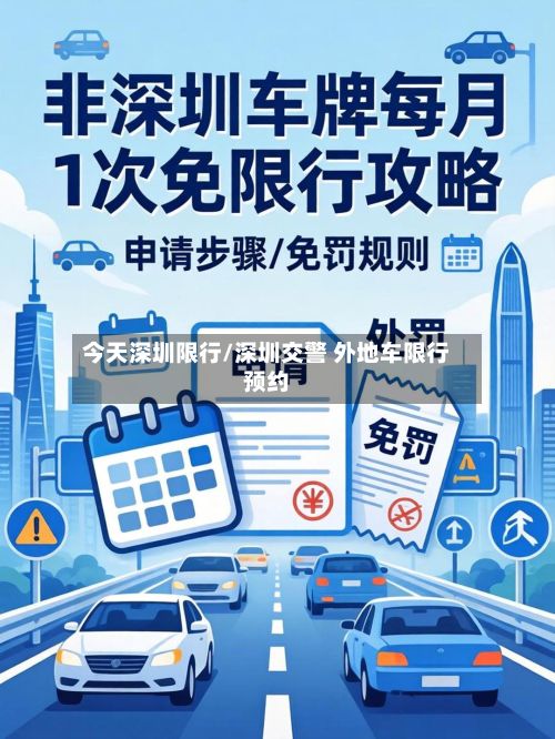 今天深圳限行/深圳交警 外地车限行预约-第3张图片