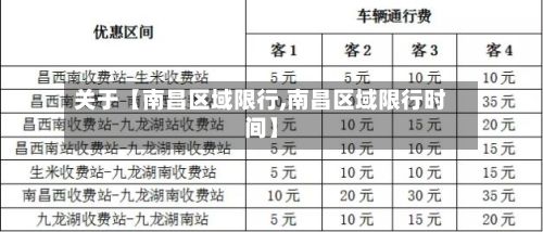 关于【南昌区域限行,南昌区域限行时间】-第3张图片