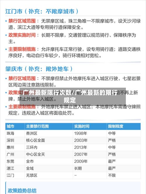 广州最新限行次数/广州最新的限行规定-第2张图片